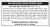 Tender Notice Nepal-Prabhab Auction- Samudaik Ban Upabhokta Samuha, Kanchanpur